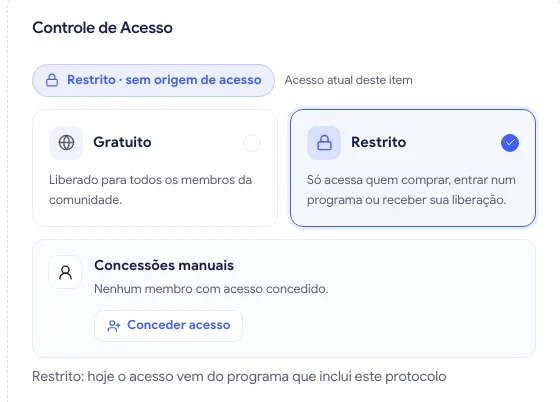 Cartão Controle de Acesso com o estado atual, os cards Gratuito e Restrito e o bloco Concessões manuais
