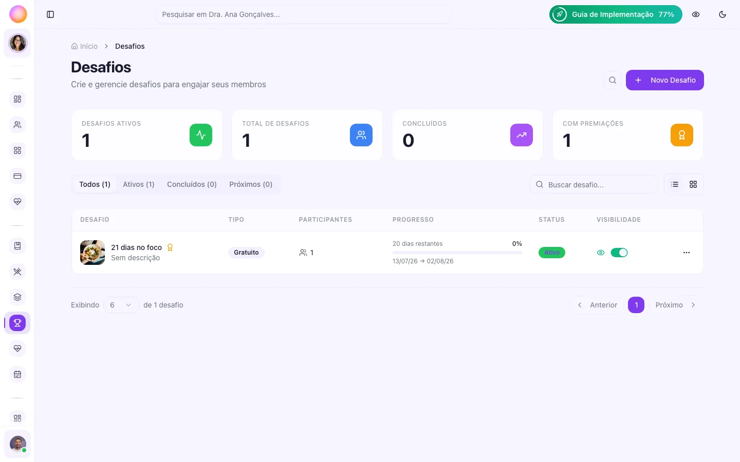 Lista de Desafios da comunidade, com status, participantes, progresso e visibilidade