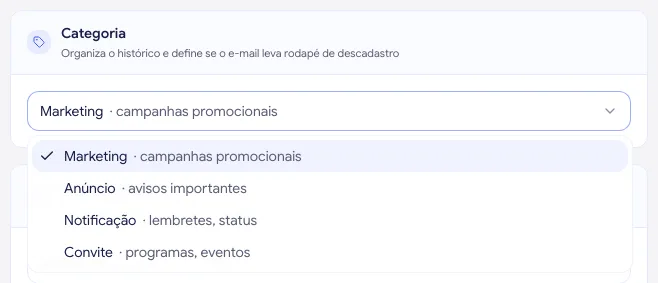 Seletor de Categoria aberto com as opções Marketing, Anúncio, Notificação e Convite