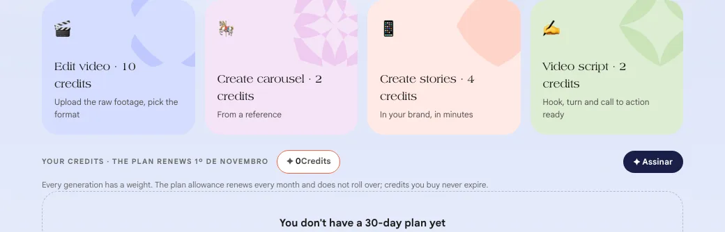 The four creation shortcuts with their cost in credits and the Your credits bar