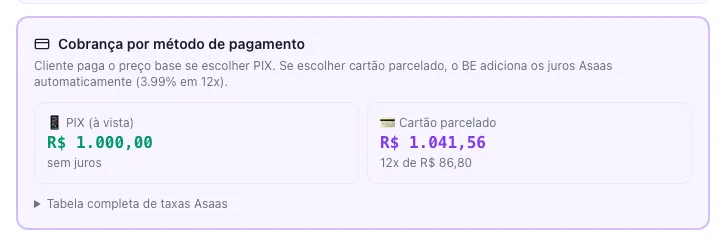 Cards lado a lado comparando PIX à vista R$ 1.000,00 sem juros e Cartão parcelado R$ 1.041,56 em 12x de R$ 86,80